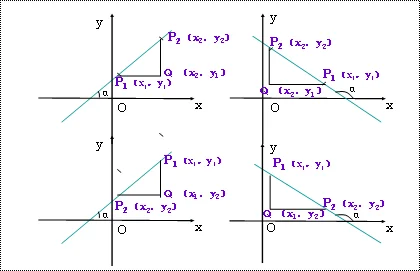斜率公式一般式_1