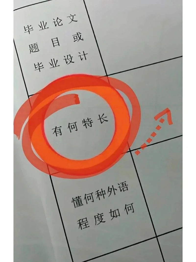 特长是什么意思_2