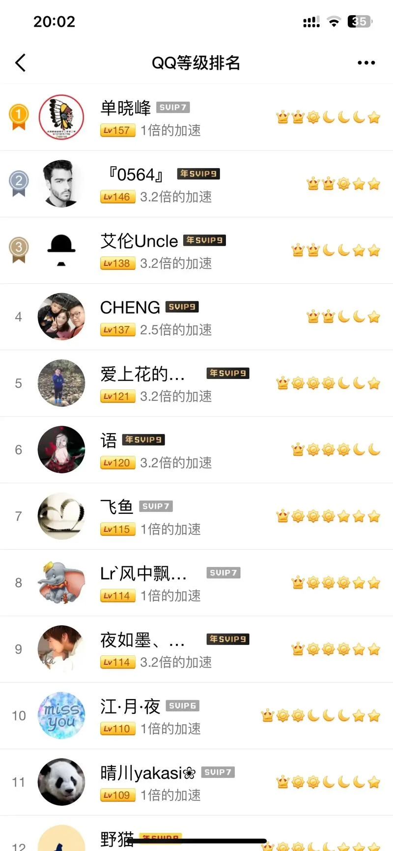 qq认证群排名规则_2