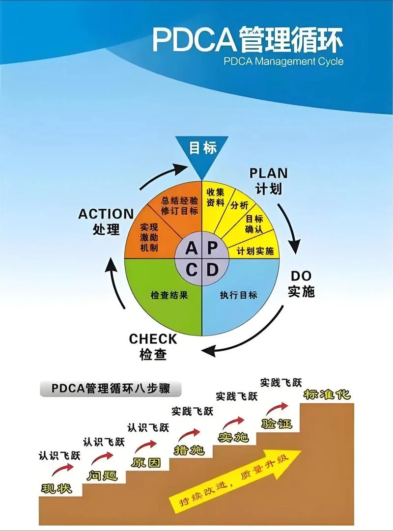 work scheduled是什么意思_2