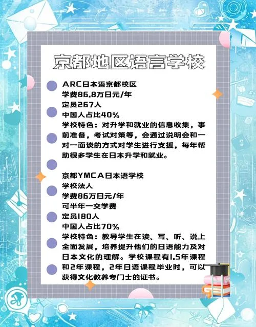日本留学怎么省钱-日本留学省钱攻略