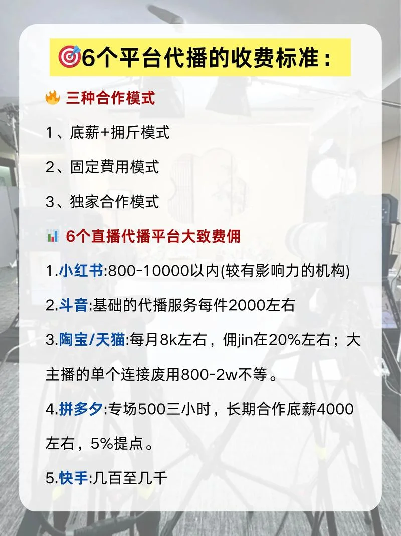 开微店需要多少钱_1