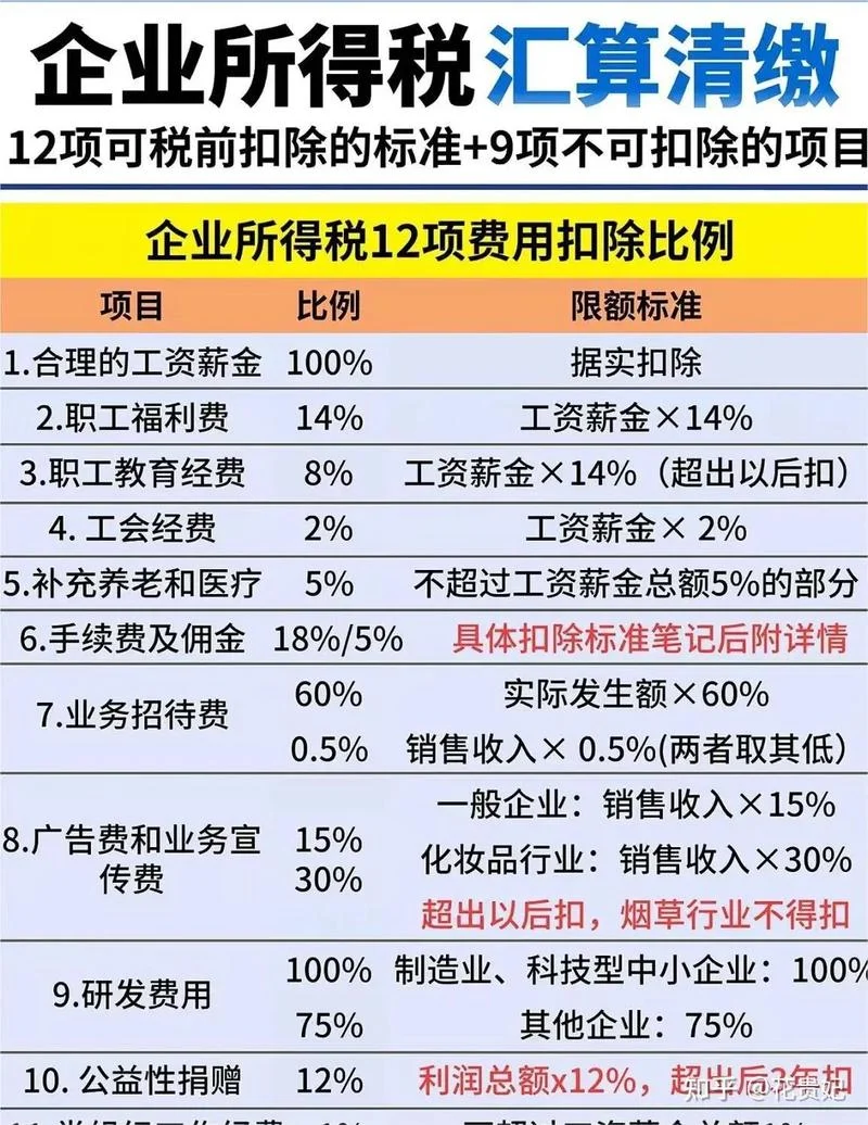 节税企业什么意思_2