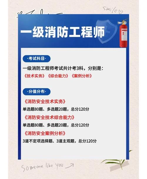 考消防工程师要多少钱_1