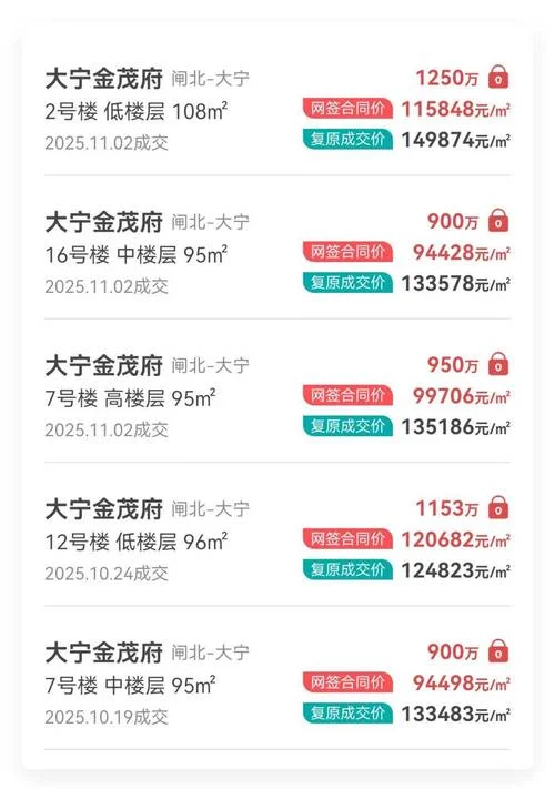 二手房多少钱一平方_1