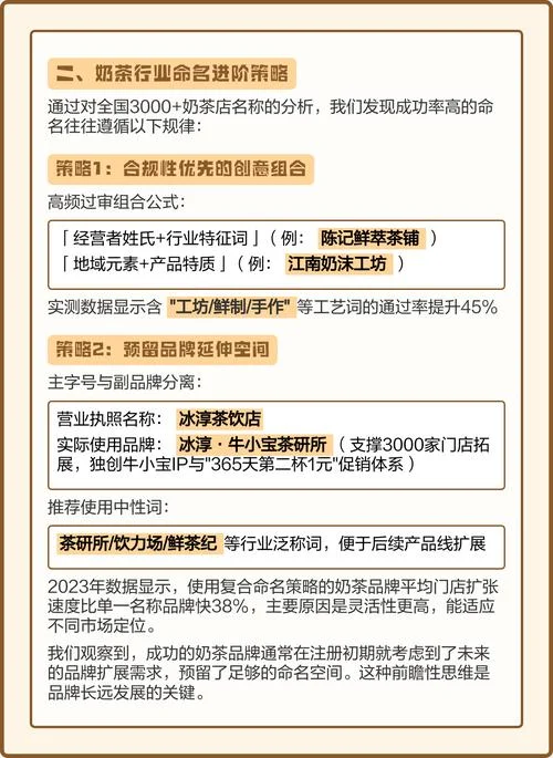 挖掘关键词标题组合公式建立词库_2