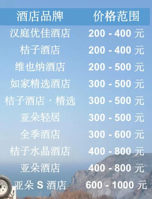 特价宾馆预订条件_2