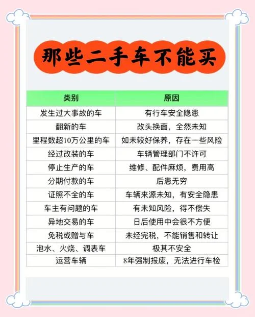 怎么学二手车生意-二手买卖全攻略
