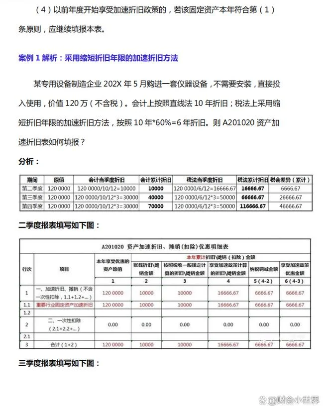 固定资产年折旧率计算公式_1