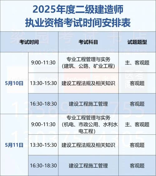 二级造价师报考条件专业_1