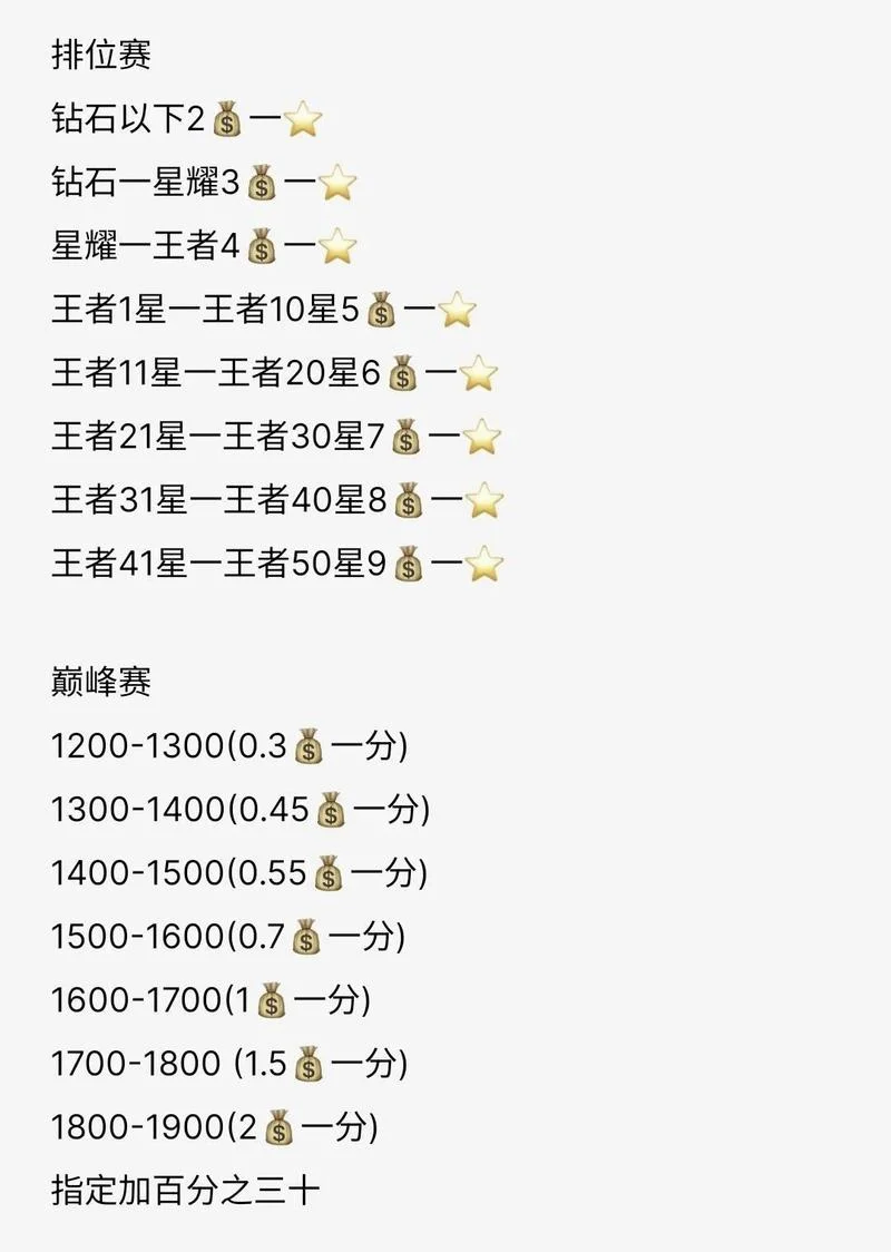 王者荣耀张飞多少钱_1