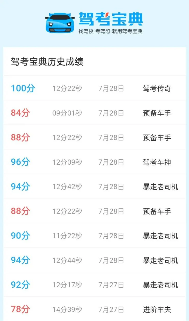 成绩归一化是什么意思_1