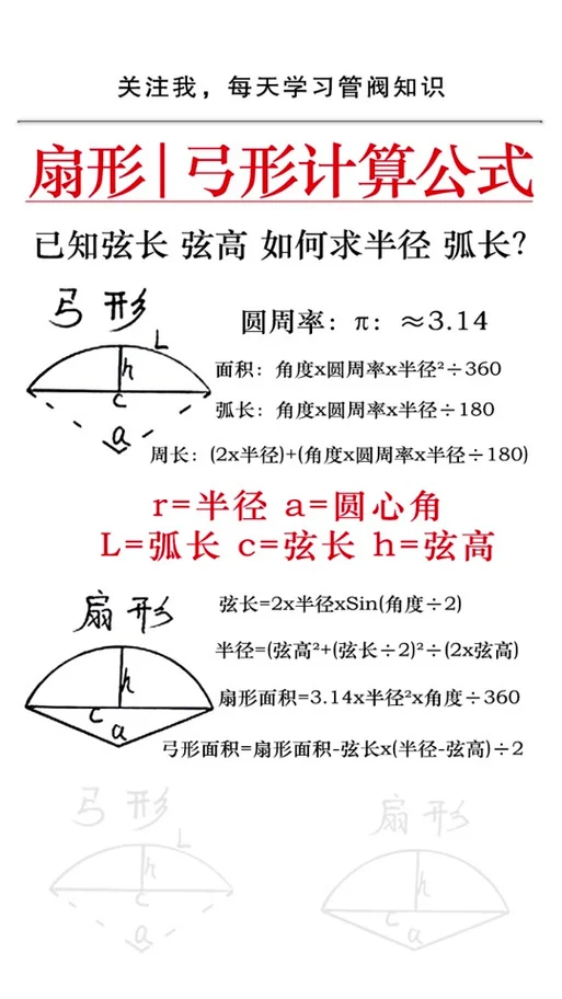 半圆的弧长公式_2