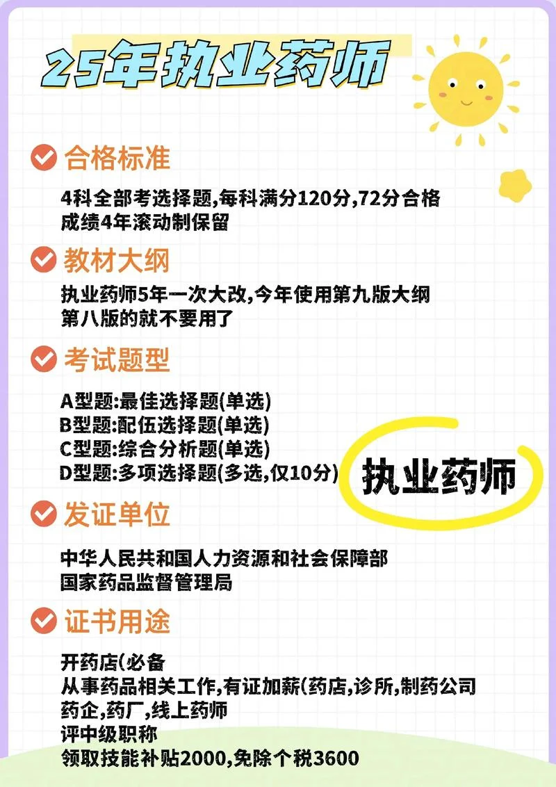 执业药师2020年报考条件_1