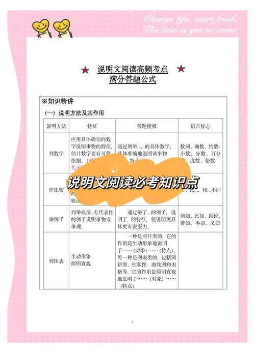 说明文知识教案-说明文教案知识