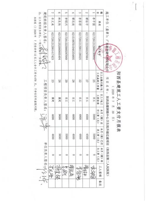医院证明盖章图片真实_1