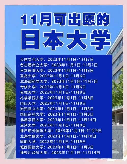日本大学院最新情况-日本大学院最新情况