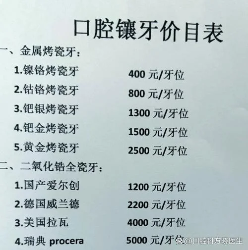 做牙冠多少钱一颗能保几年_2