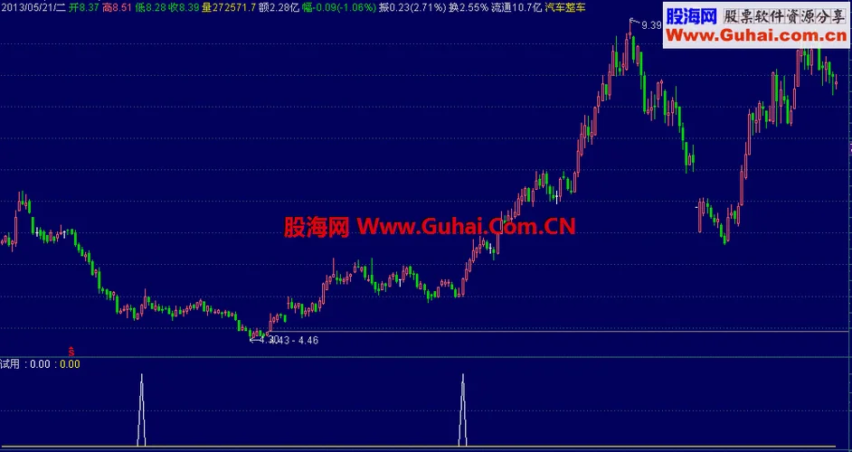 原码公式的推到过程_2