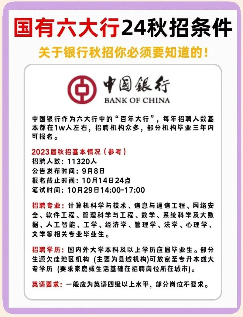 人保财险招聘要求_2