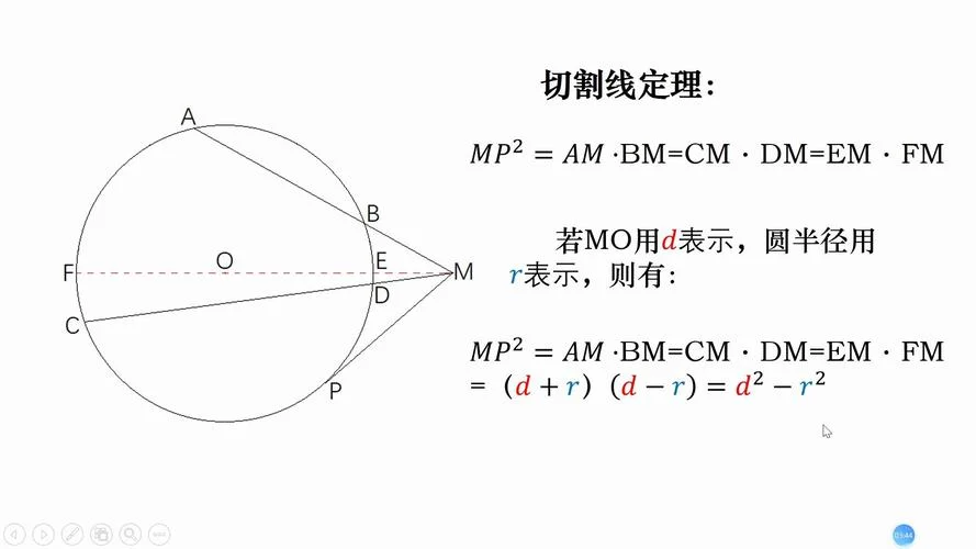 切割线定理证明_2