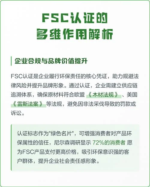fsc认证啥用-FSC 认证全价值