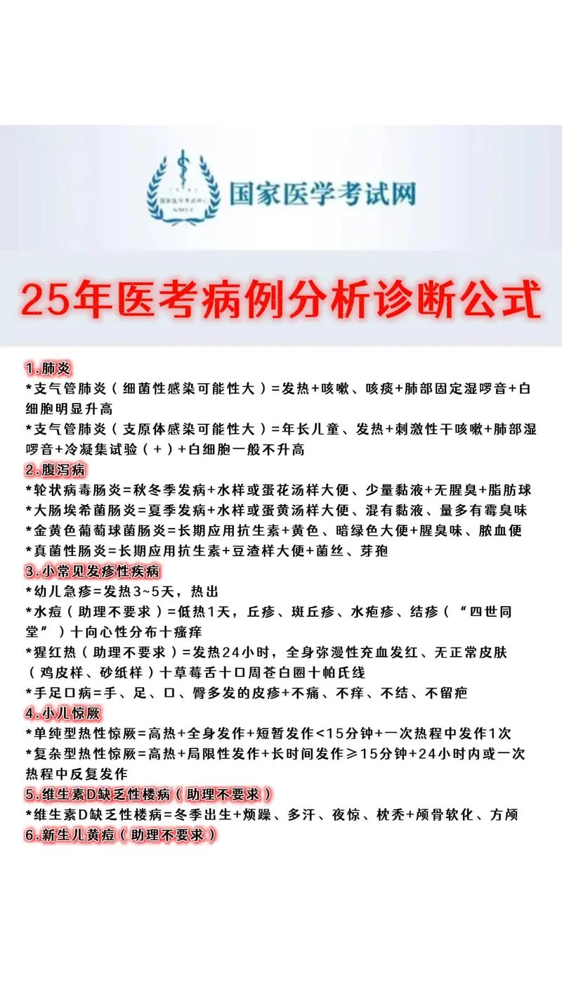 内科学诊断公式_1