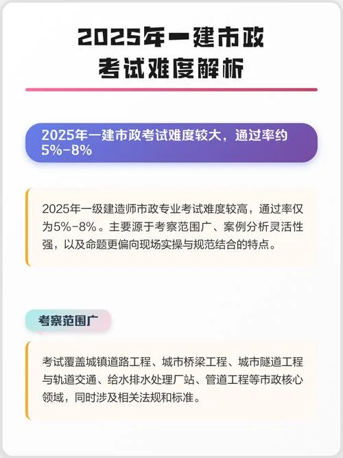 18一建各科考试难度预测_2
