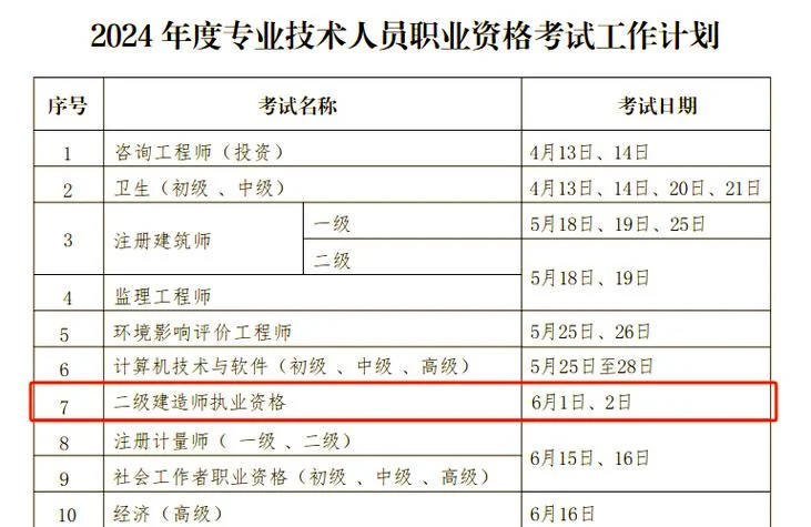 甘肃二建2024年报名时间_1