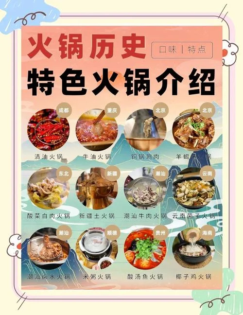 成都火锅英语介绍-成都火锅英语介绍