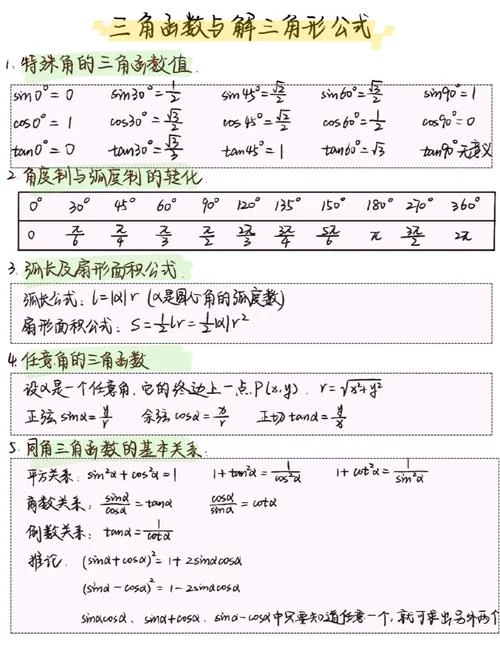 三角函数定理公式-三角函数公式