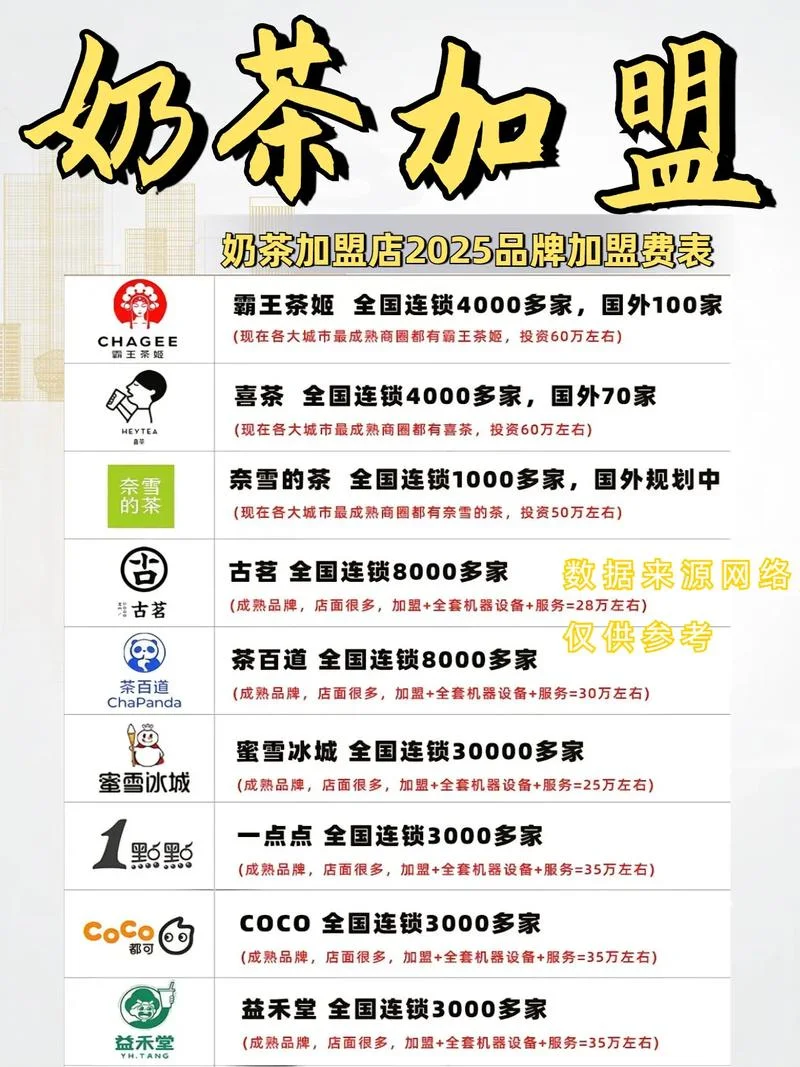 烧仙草奶茶加盟项目_2
