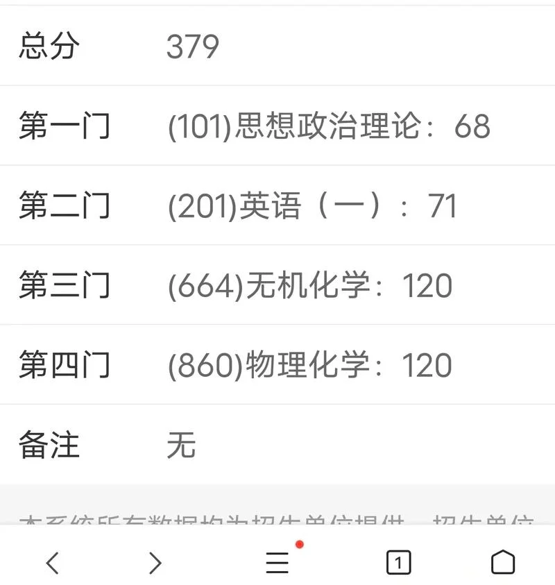 考研怎么查初试成绩_1