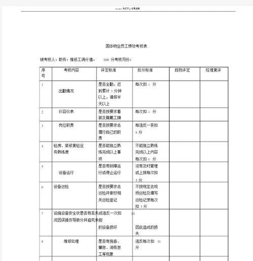 维修改造工程项目评分标准_2