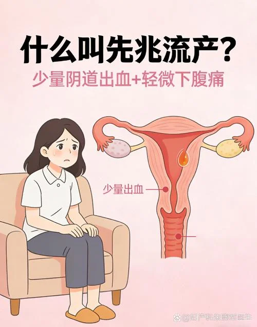 梦见流产流血是什么意思_1