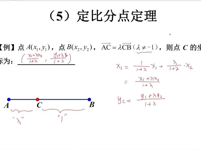 什么叫合分比定理_1