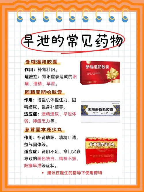 早泄去药店该买什么药-早泄药店首选药物