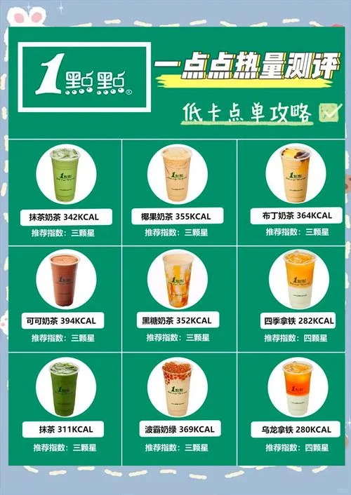一点点奶茶文案很火_2