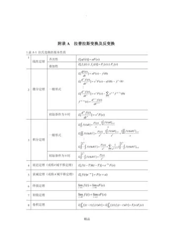 逆傅里叶变换公式_2