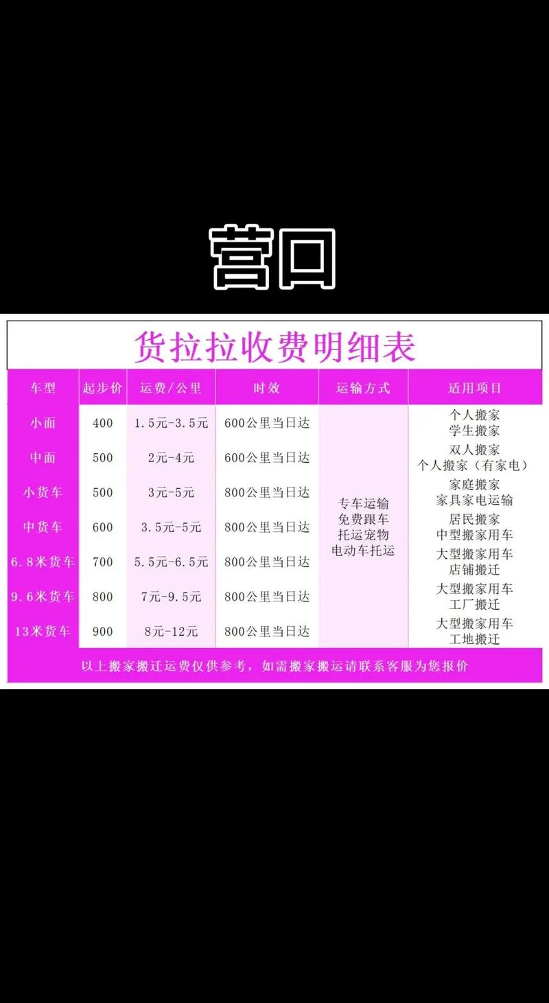 收费标准_1