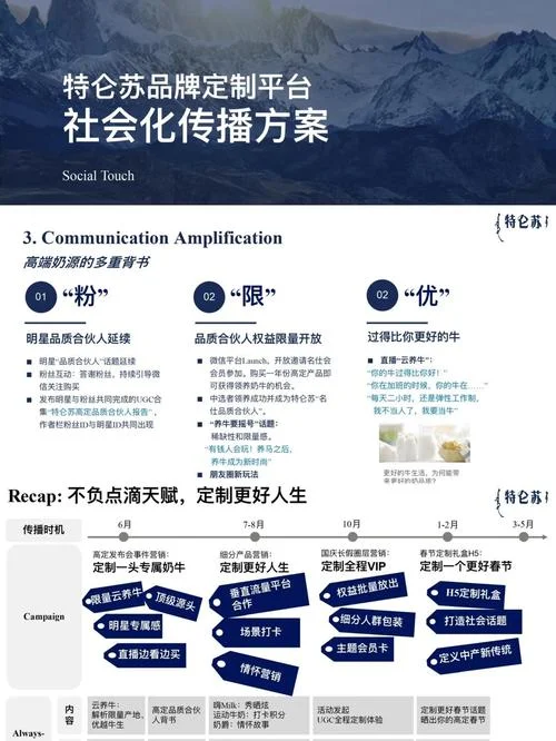 品牌扩张_1