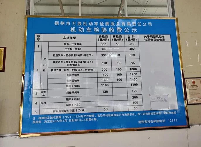小车年检需要什么资料多少钱_1