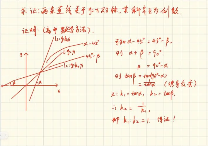 直线方程公式怎么推导_2