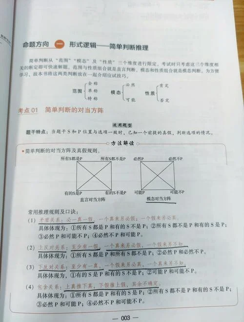 政治的逻辑是谁写的_2