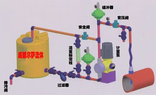 自动加药装置原理图_1