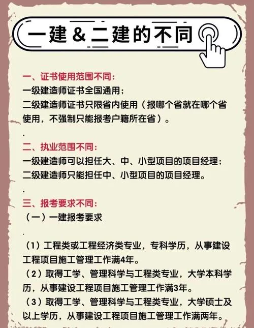 一建二建题目区别_1