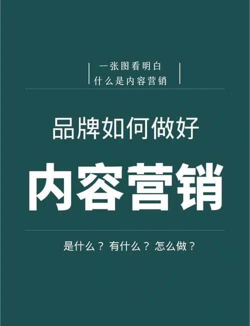 什么是网络软文营销_2