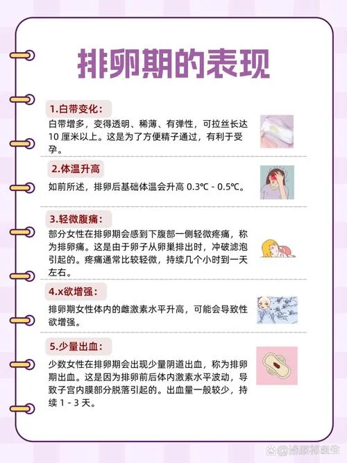 排卵计算公式_2