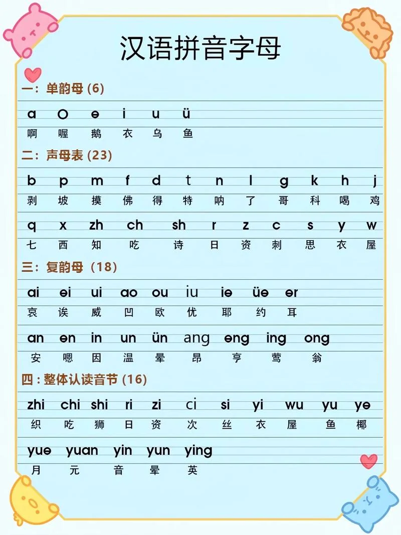 小孩学拼音怎么拼出来-小孩学拼音怎么拼