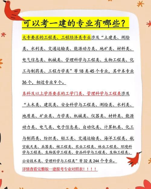 一建最难专业_2